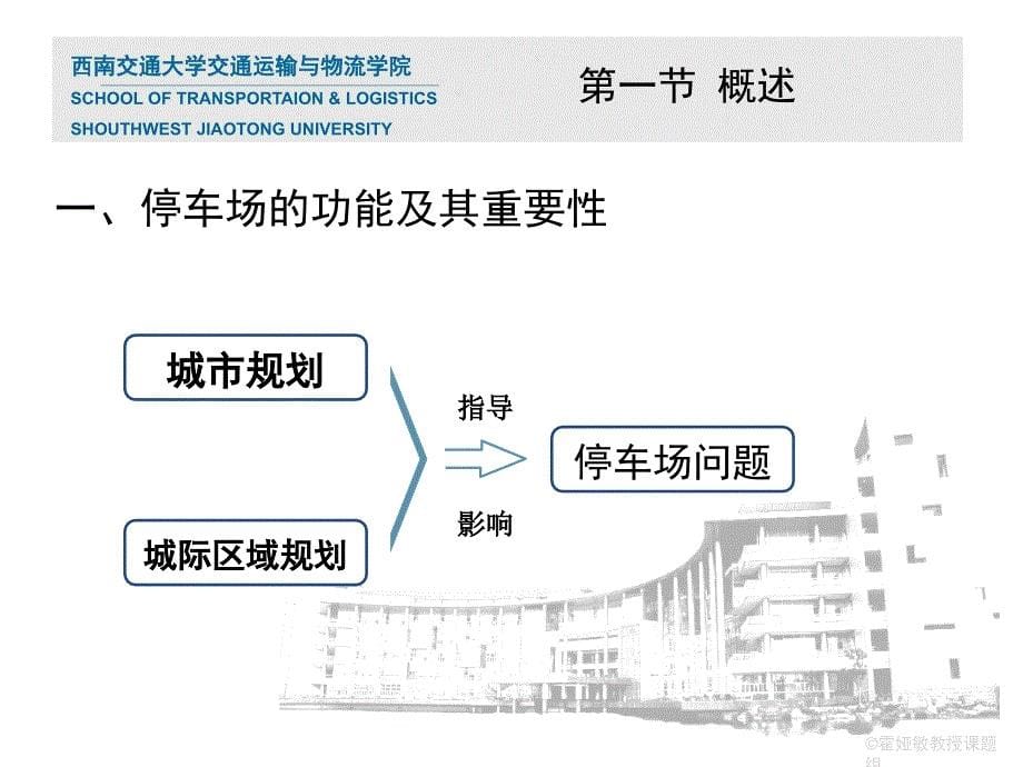 16交通工程学第十六讲停车场规划与设计_第5页