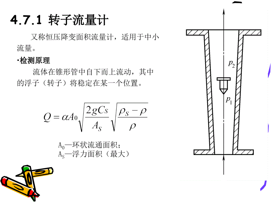 流量检测仪表课件_第2页