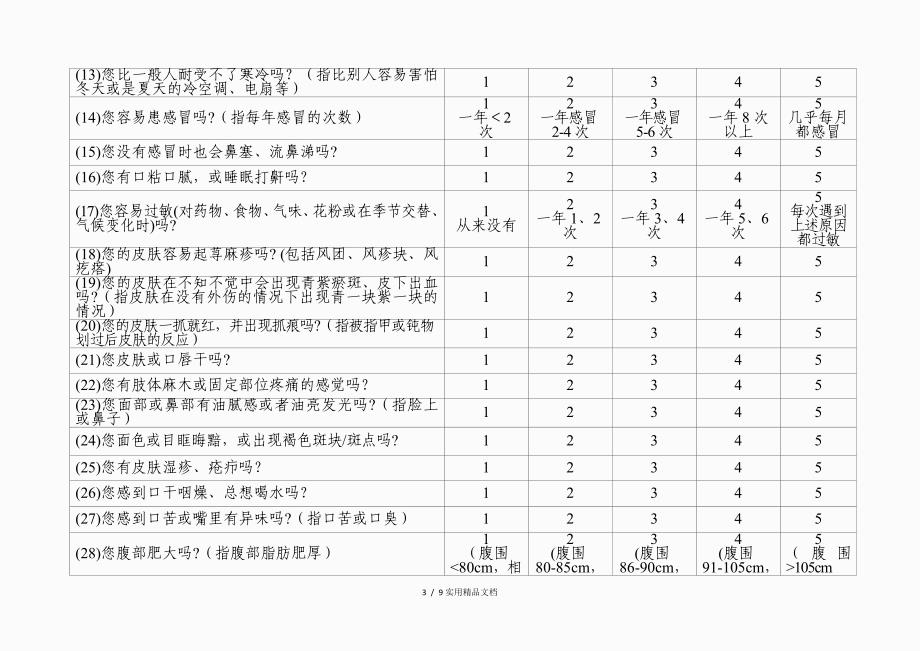 老年人中医药健康管理服务规范_第4页