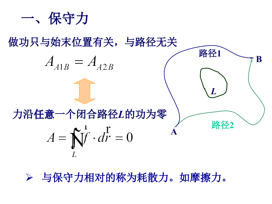 大学物理：4-功和能-B_第2页