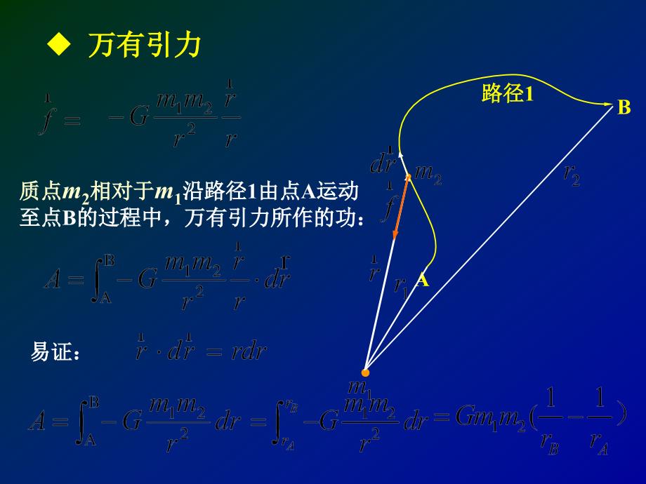 大学物理：4-功和能-B_第3页