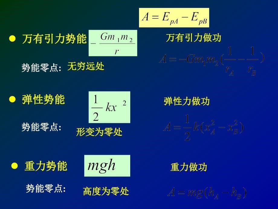 大学物理：4-功和能-B_第5页