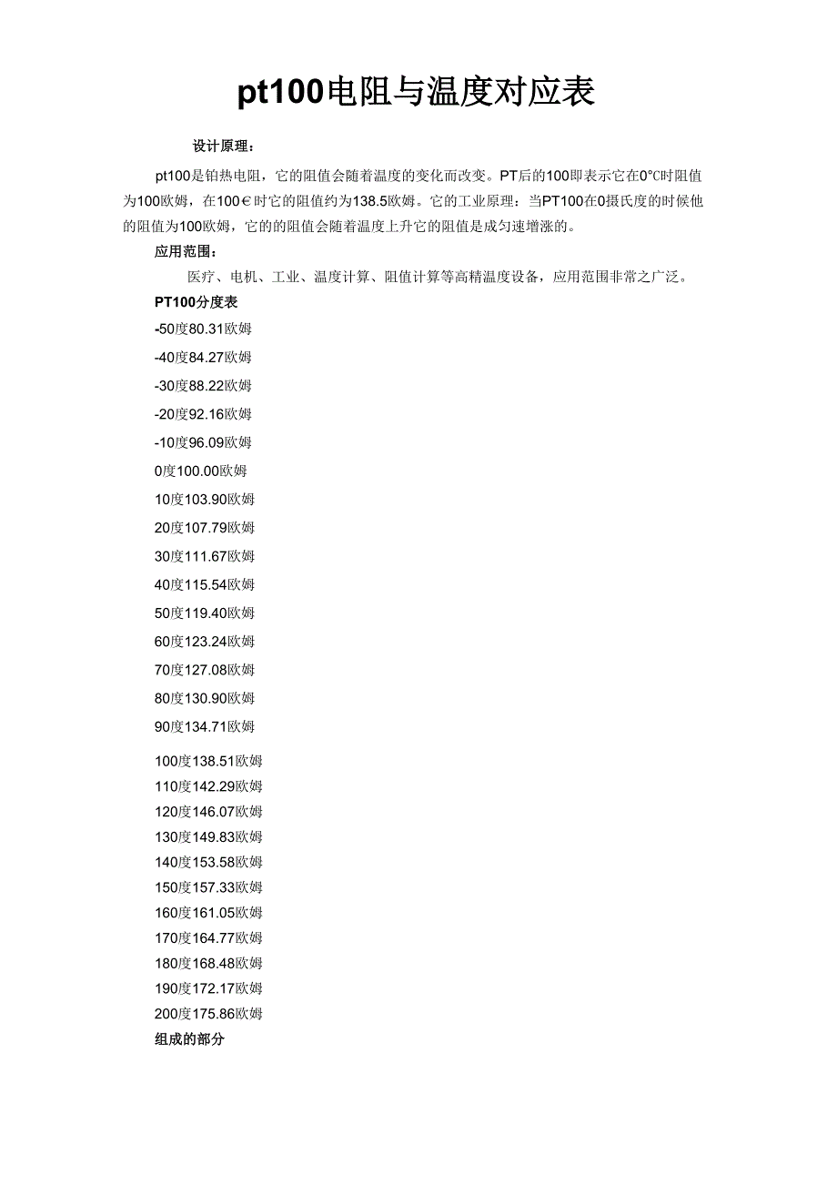 pt100电阻与温度对应表_第1页