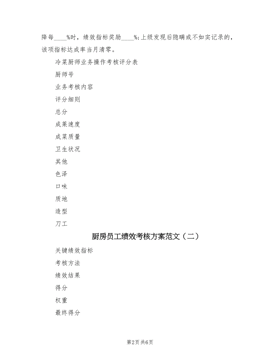 厨房员工绩效考核方案范文（3篇）_第2页