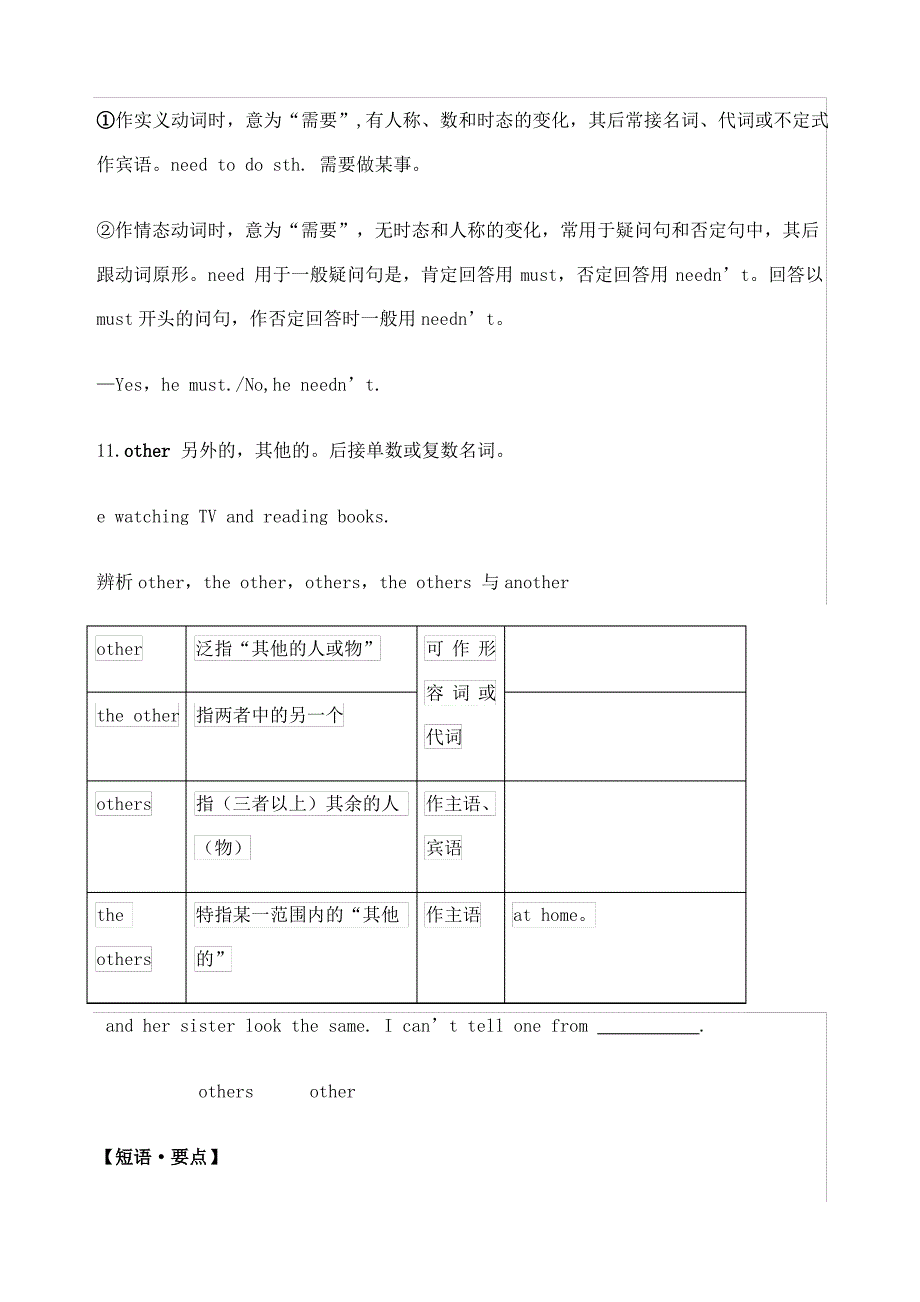 新广州牛津版初一英语上册知识汇总及练习_第4页