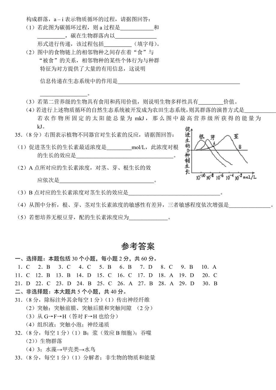 高中生物必修三试题_第5页