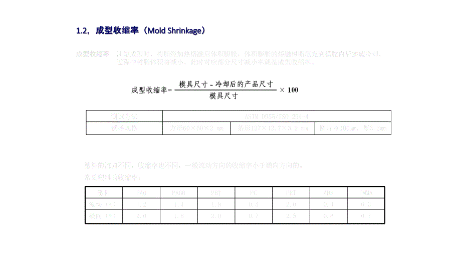 高分子材料性能测试汇总_第4页