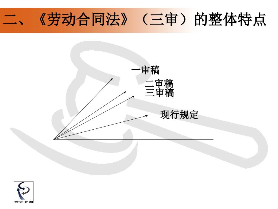 新劳动法的影响与应对_第4页