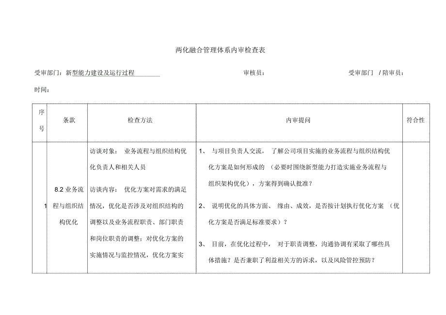 内审检查表新型能力的建设及运行过程_第1页