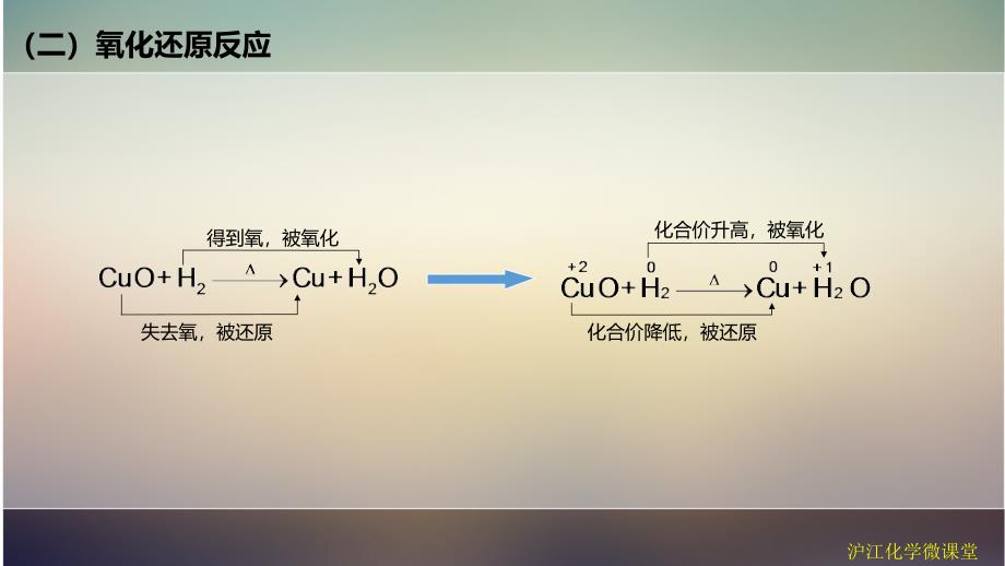 氧化还原反应和四大基本反应类型的关系_第4页