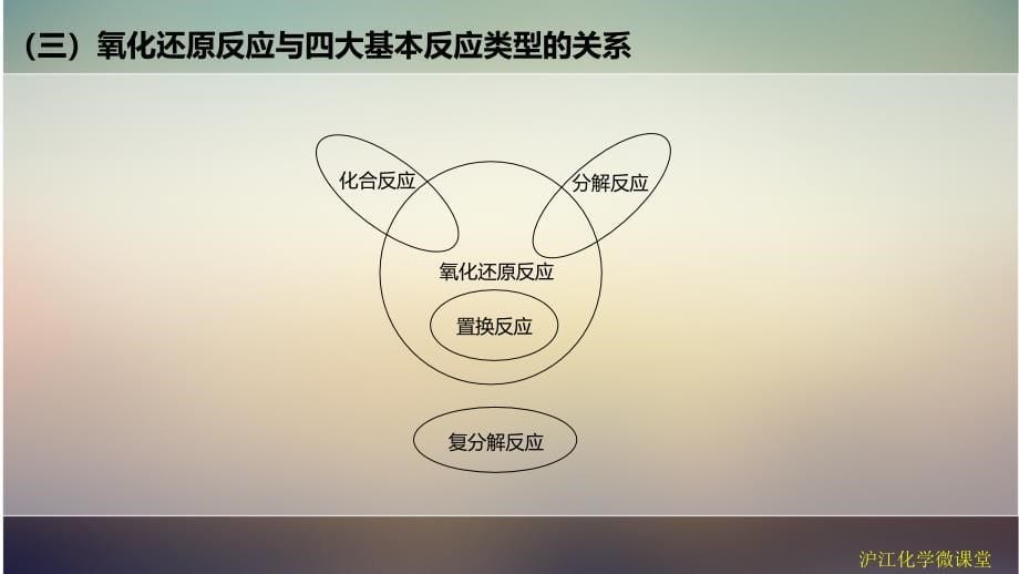 氧化还原反应和四大基本反应类型的关系_第5页