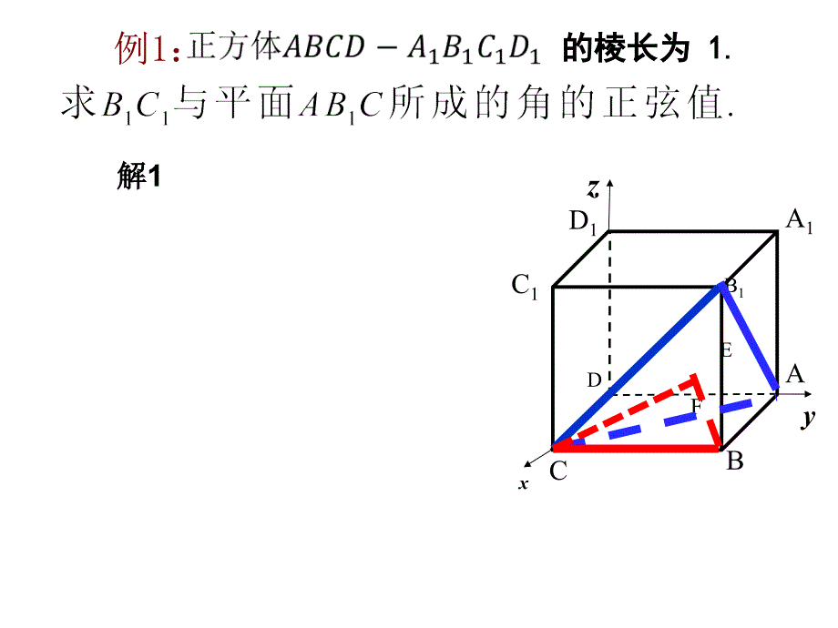 3.2.1立体几何中的向量方法二：空间角1_第4页