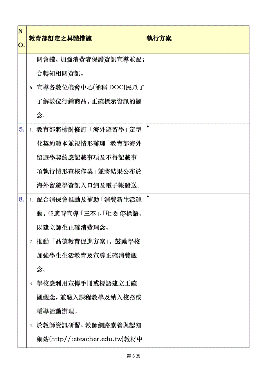 各单位98~99年消费者保护方案_第3页