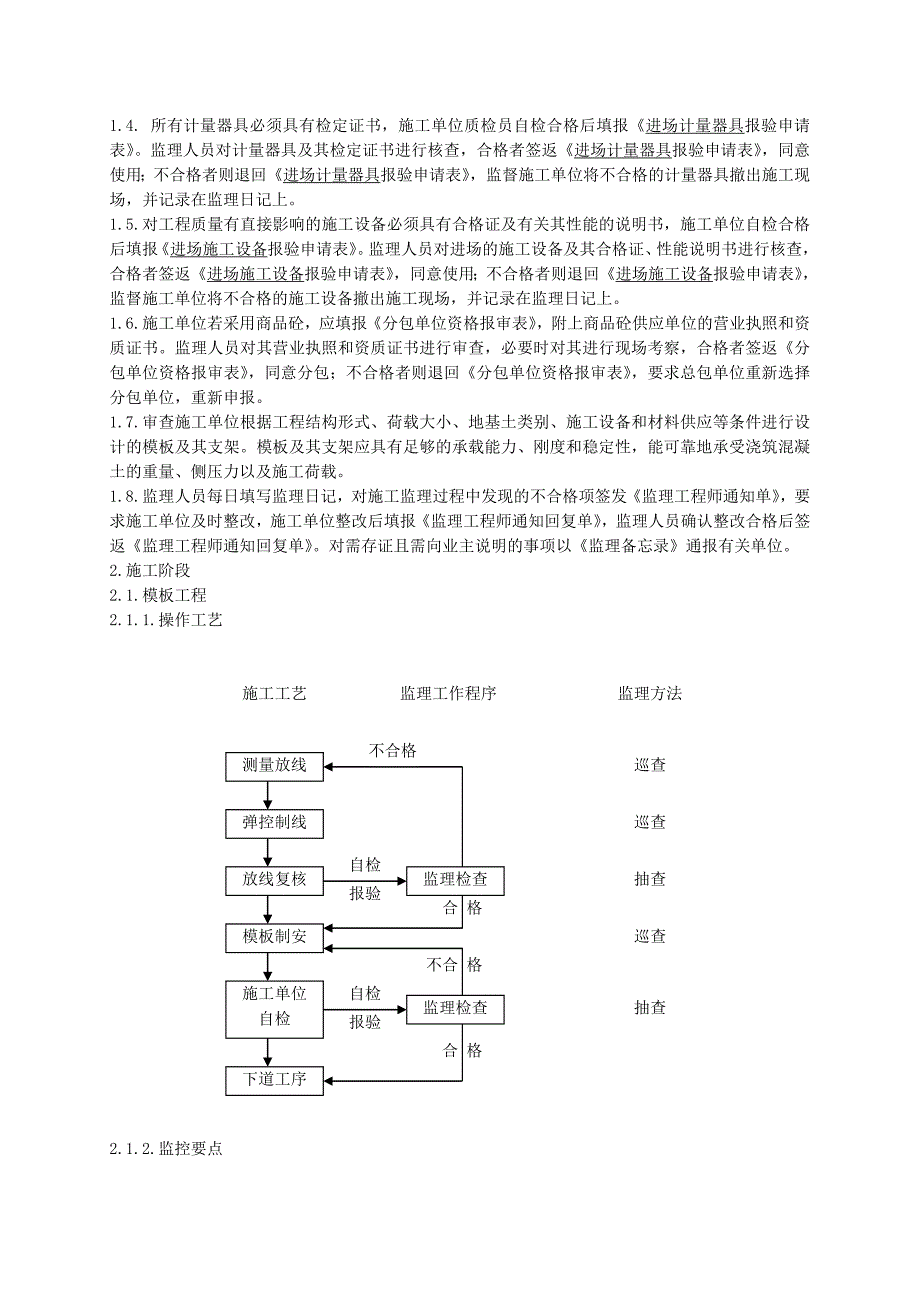 混凝土结构工程监理细则_第3页