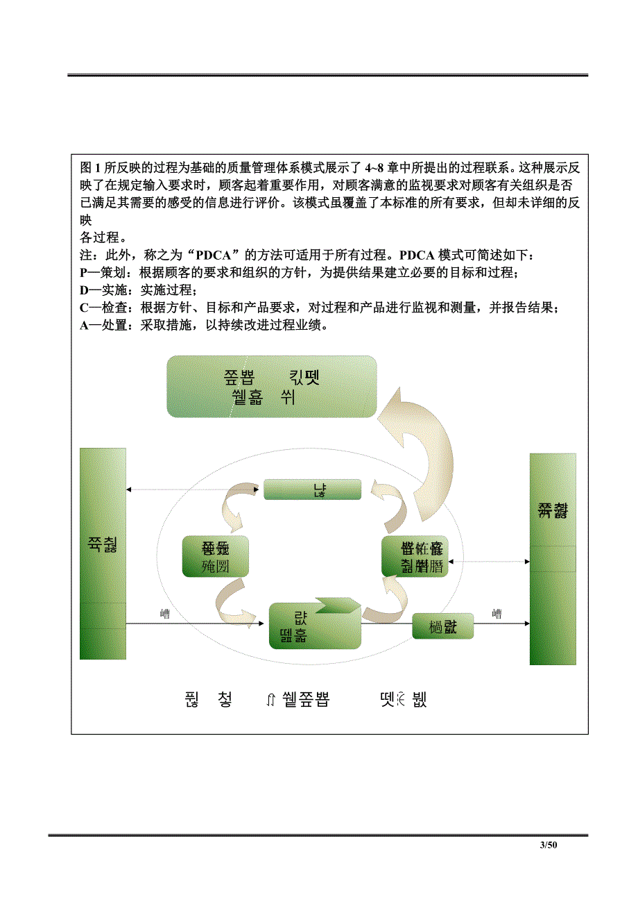 培训教材-iso-ts16949_第3页