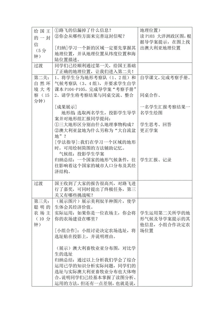 澳大利亚教学设计_第2页