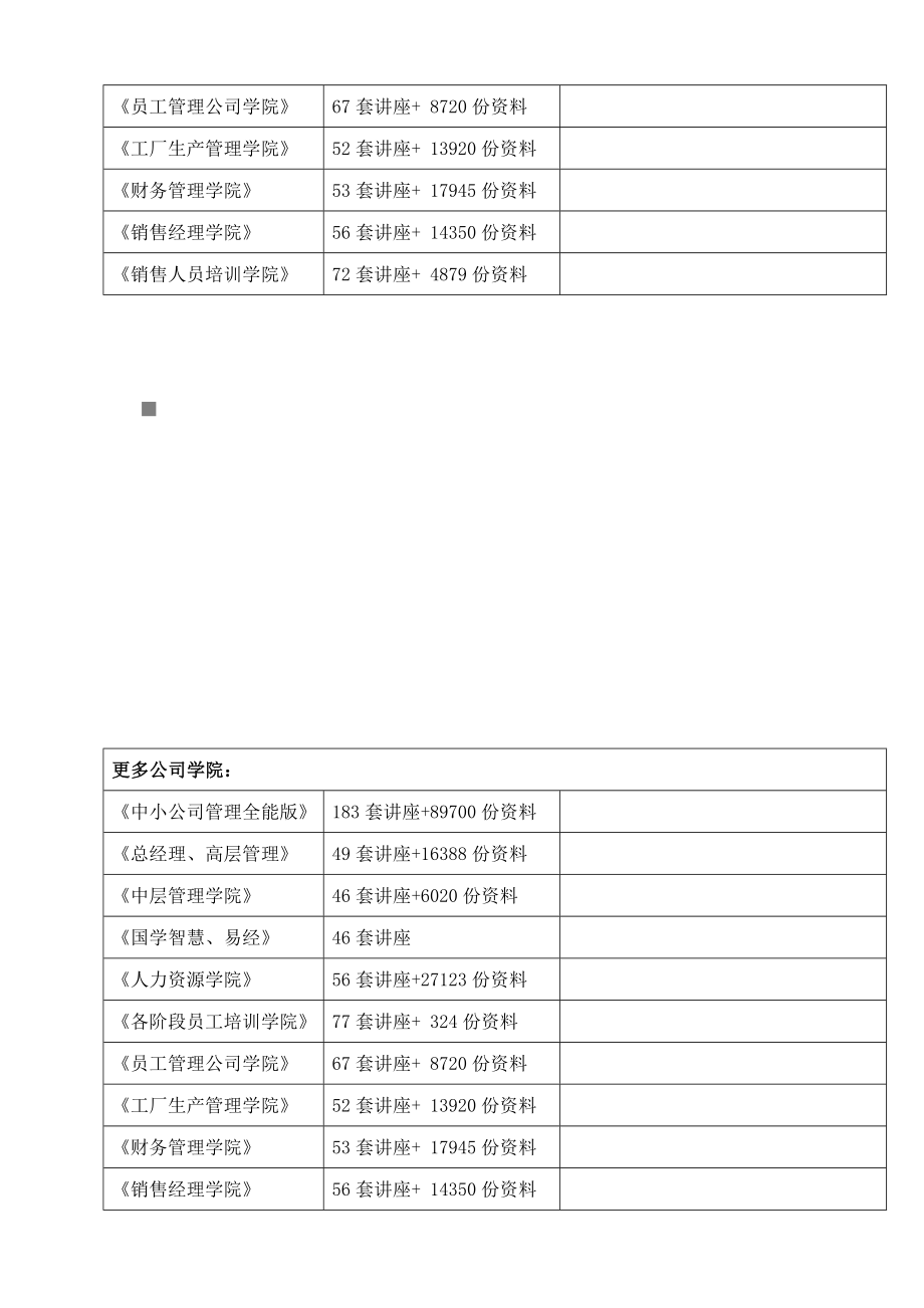 重点标准业务标准流程大全_第2页