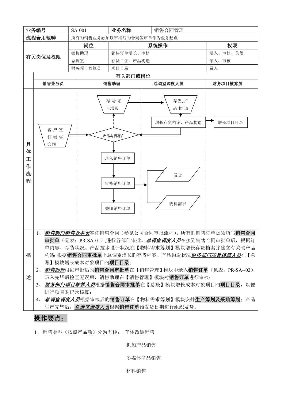 重点标准业务标准流程大全_第5页