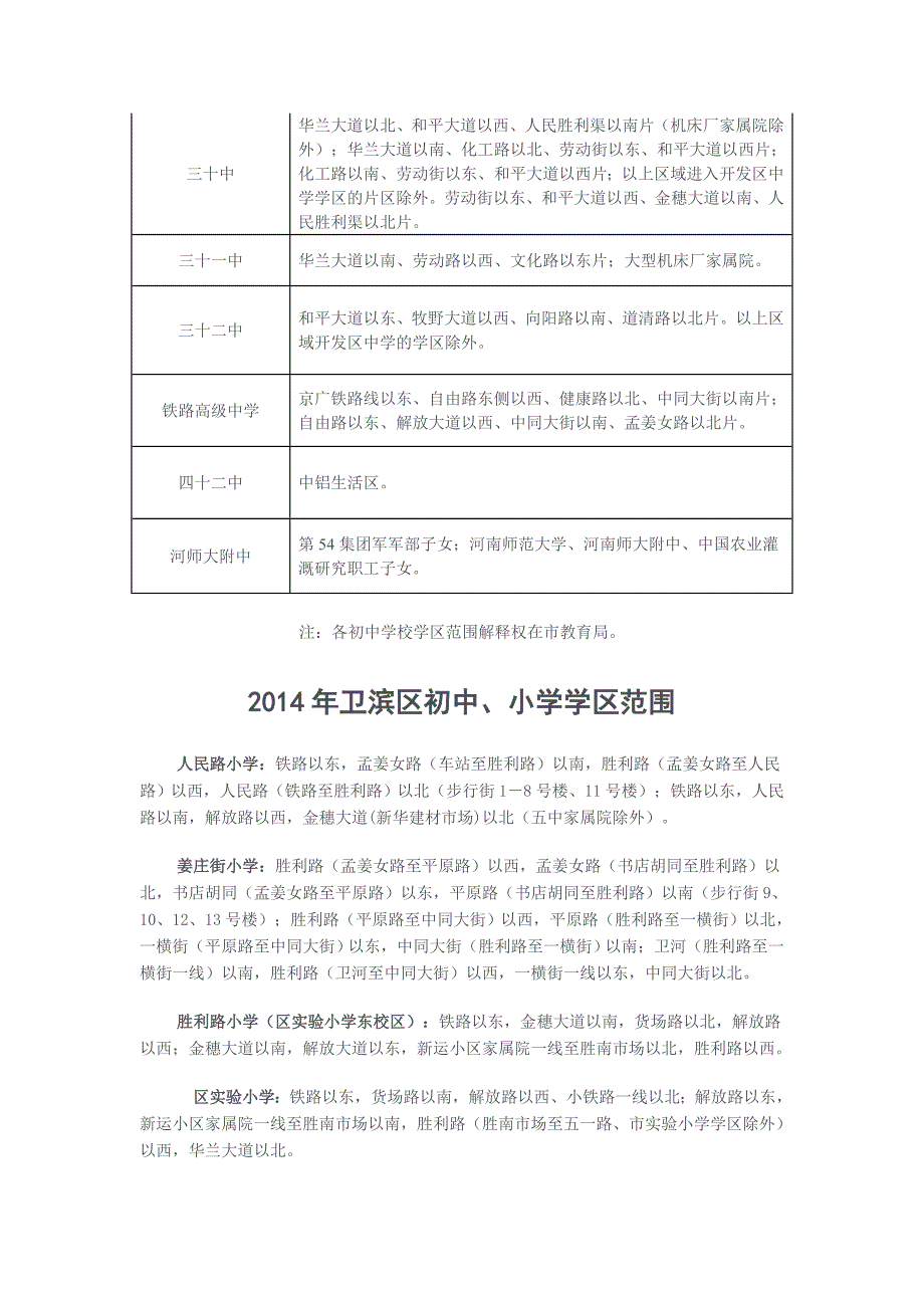 2014年新乡市中小学学区划分.doc_第5页