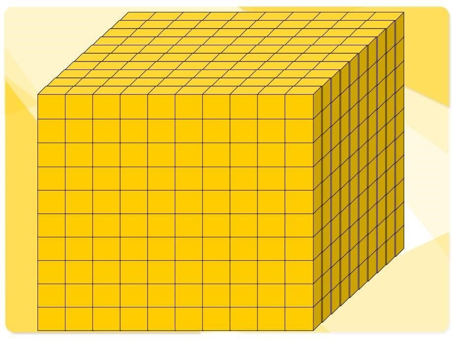 人教版小学数学二年级下册《10000以内数的认识》ppt课件_第5页