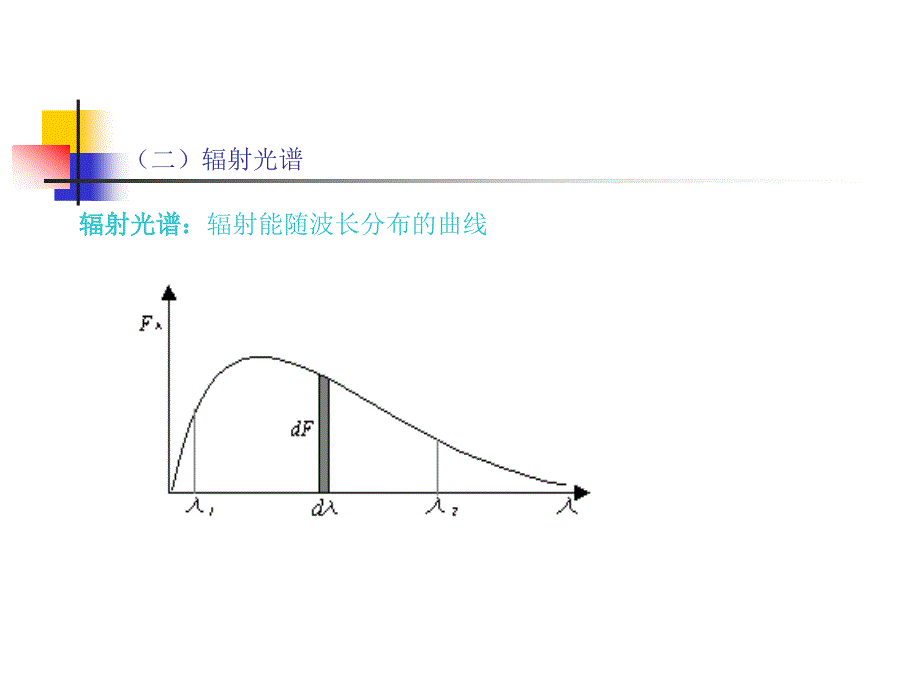 2气候系统的辐射过程与能量平衡教程_第3页