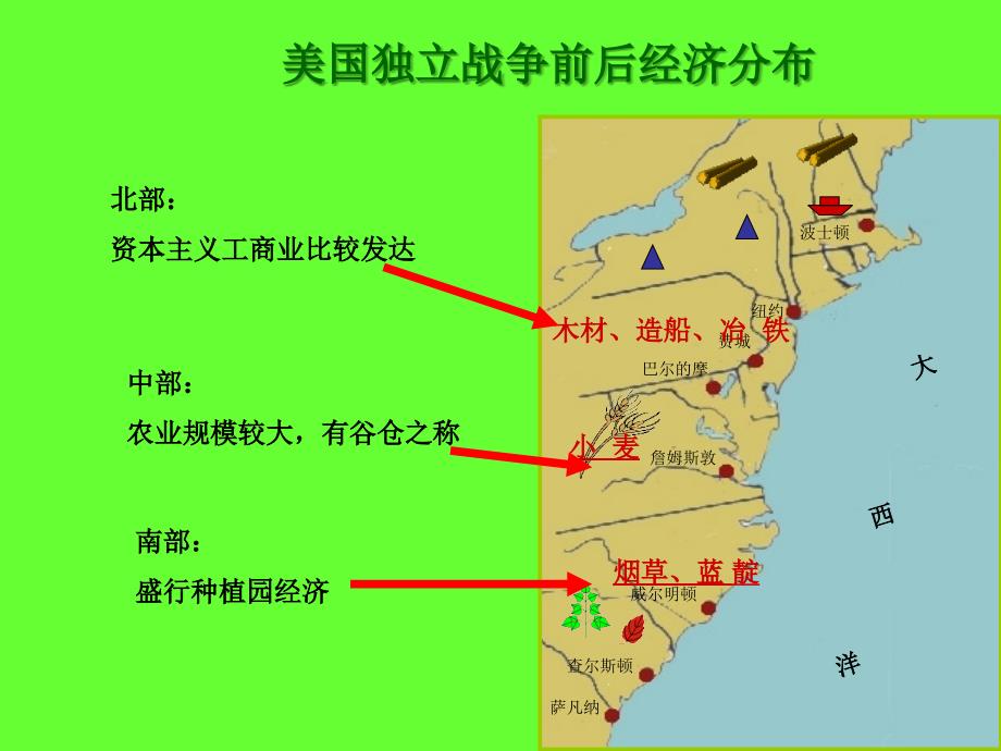 九年级世界史美国南北战争_第4页