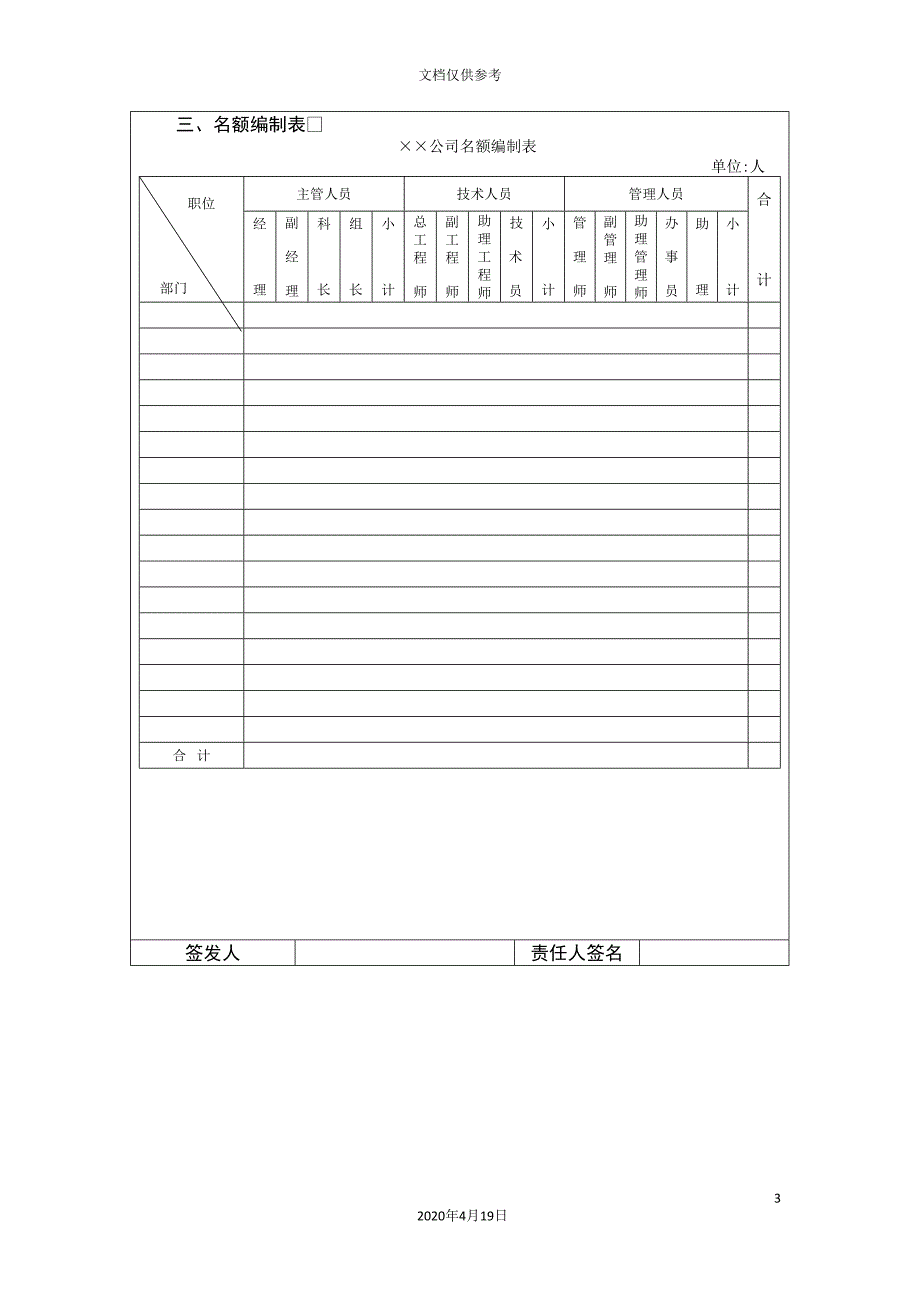 公司人事编制管理制度.doc_第3页