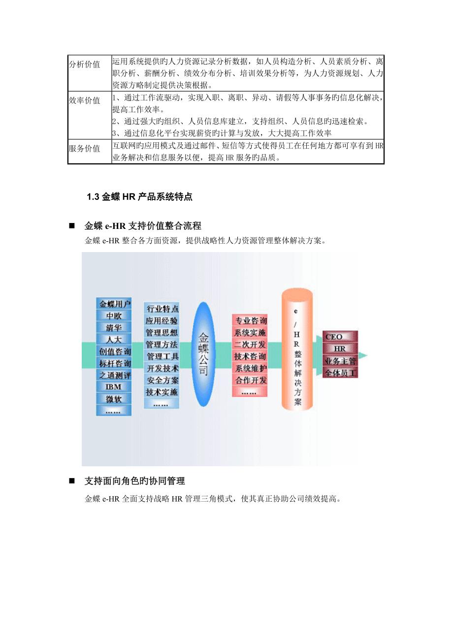 金蝶HR系统解决专题方案_第2页