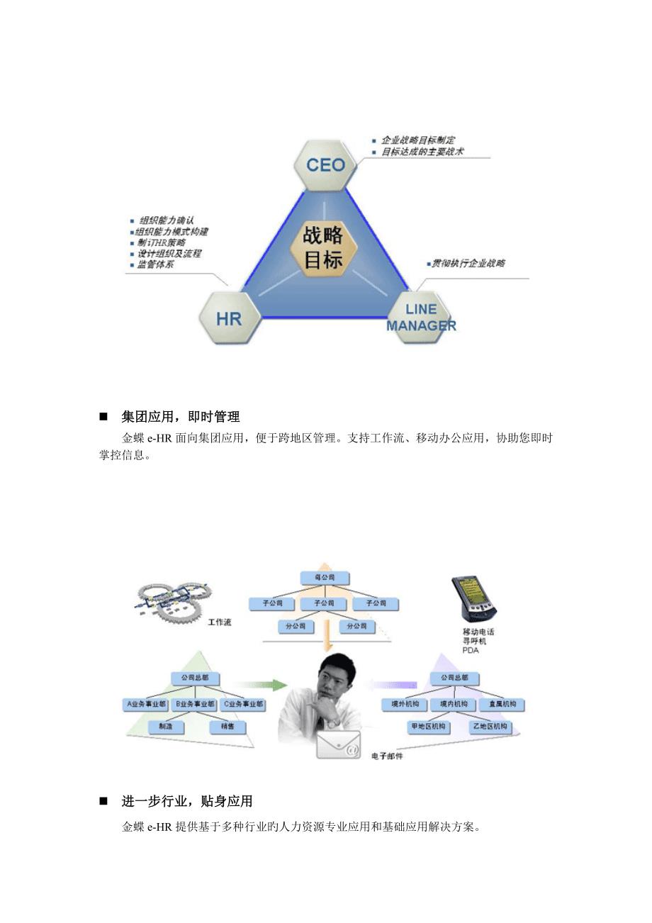 金蝶HR系统解决专题方案_第3页