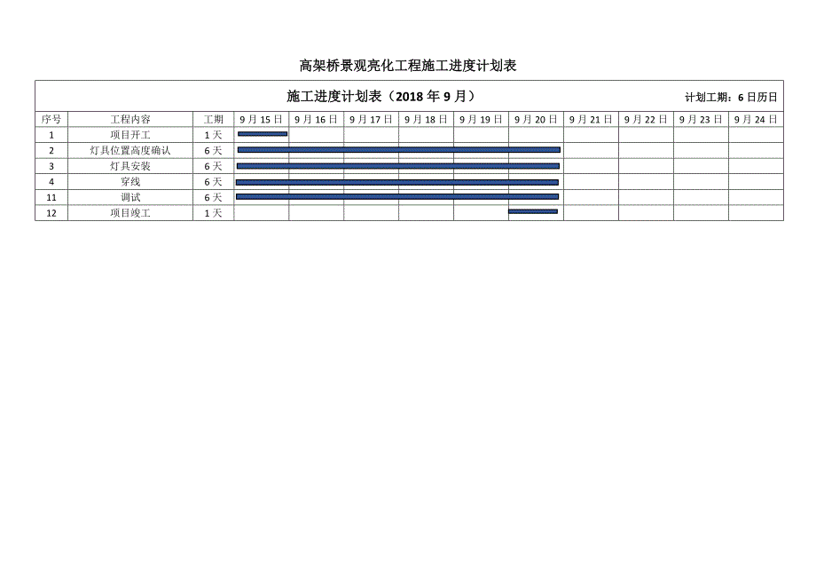 施工进度计划表_第3页