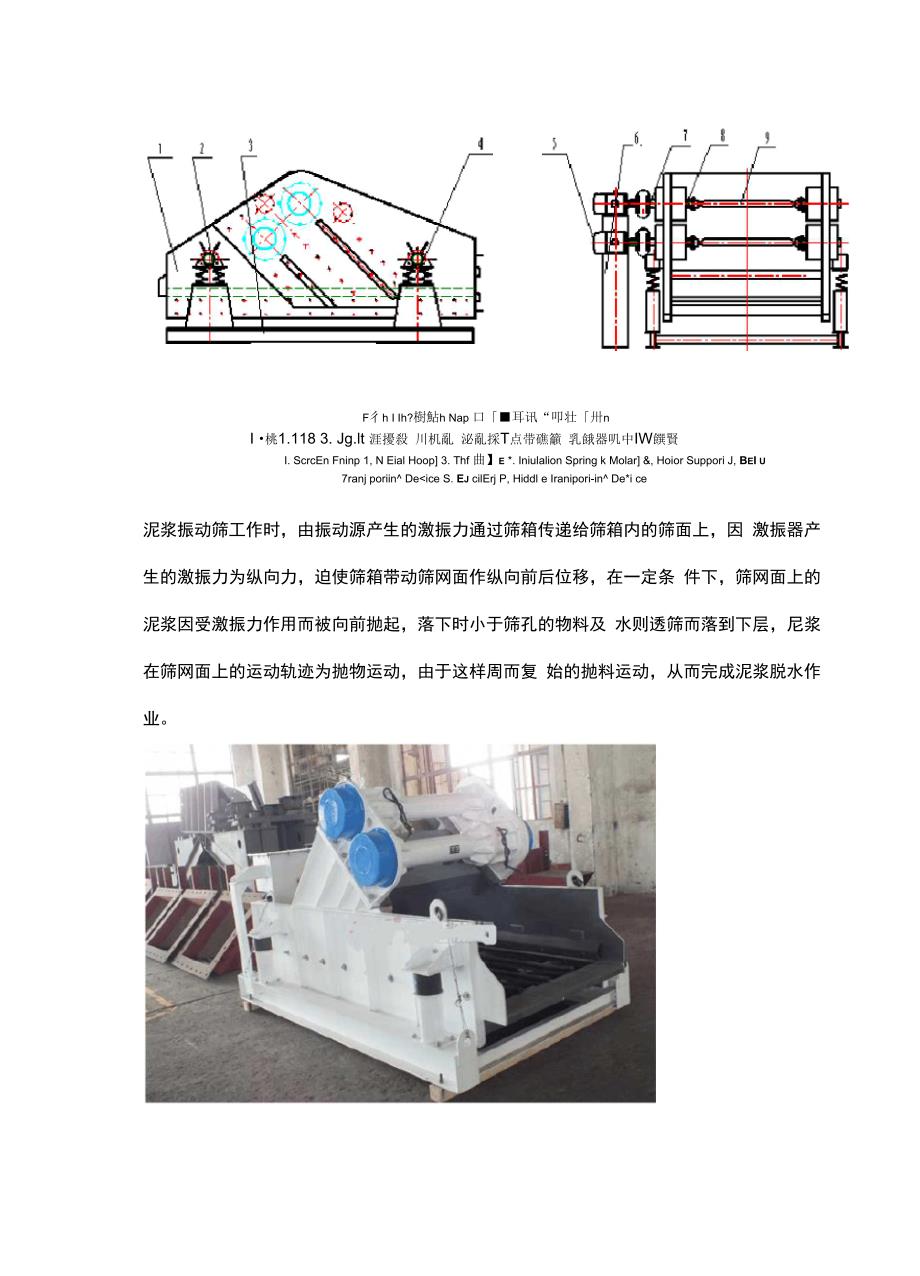 泥浆振动筛_第2页