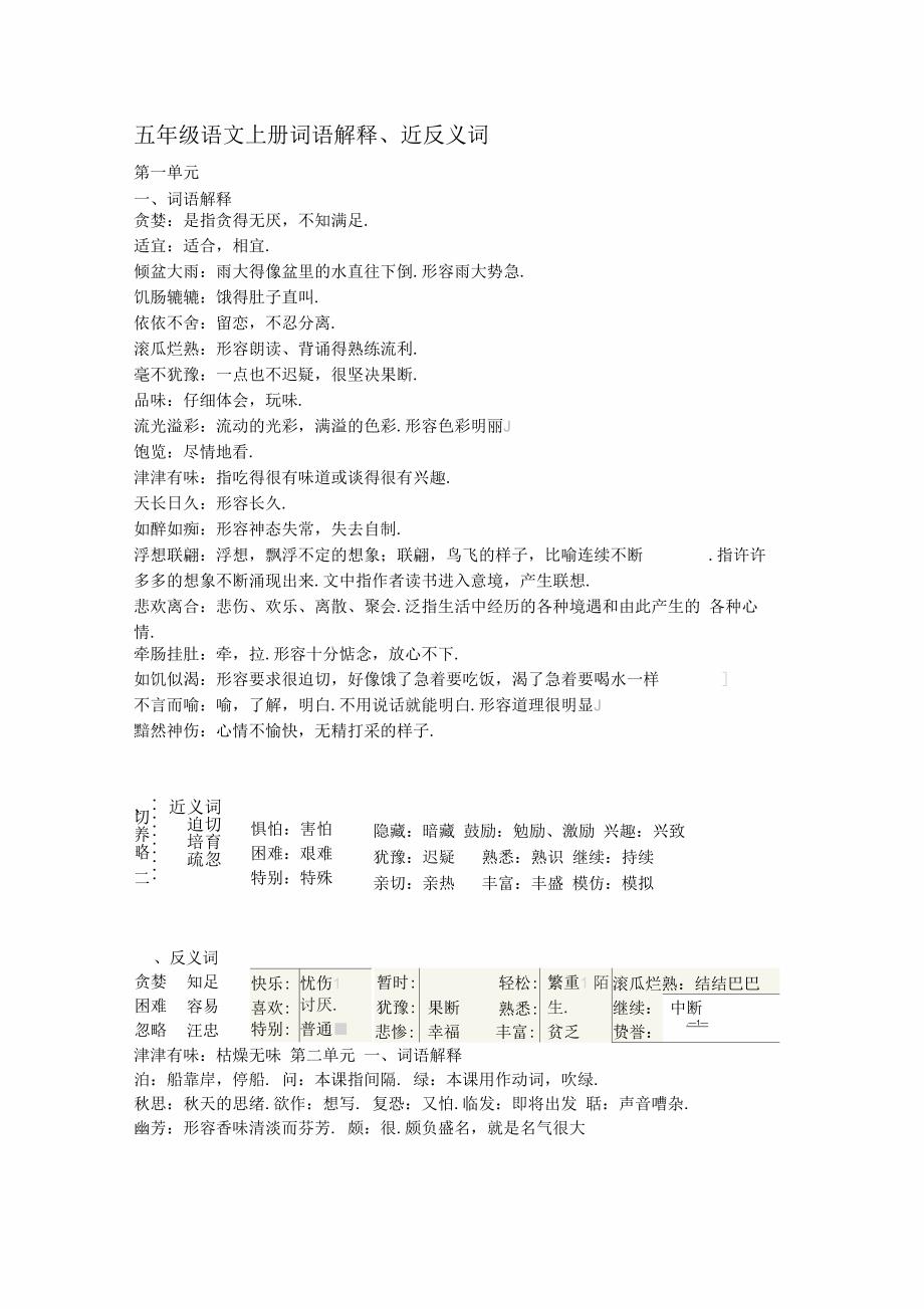 五年级语文上册词语解释_第1页
