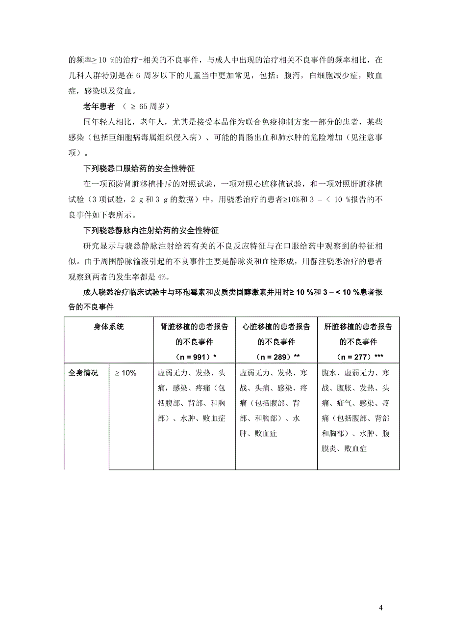 骁悉胶囊说明书.doc_第4页