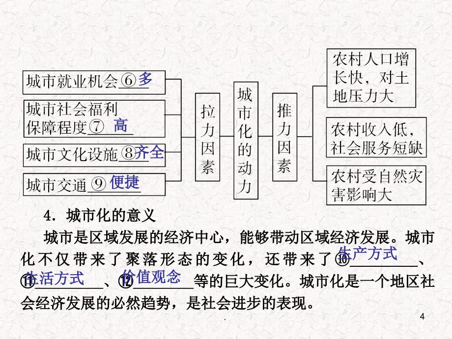 城市化过程与特点及城市问题PPT精选文档_第4页