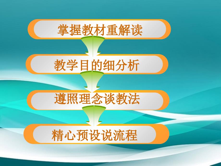 三年级英语上册Unit6Lesson1ItsRed课件3鲁科版鲁科版小学三年级上册英语课件_第2页