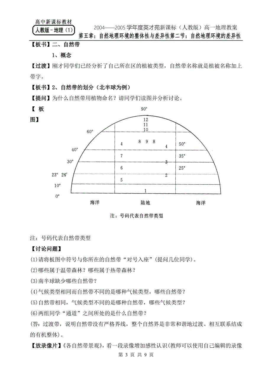 52自然地理环境的差异性_第3页