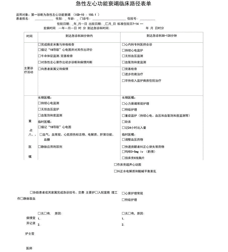 冠心病临床路径_第1页