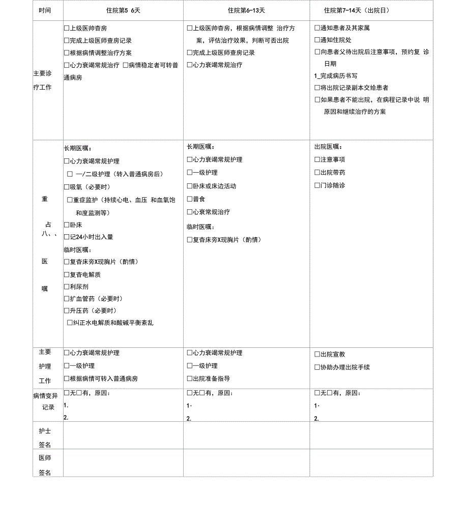 冠心病临床路径_第4页