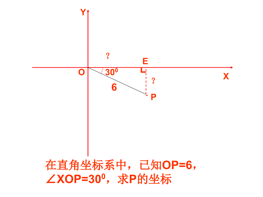 解直角三角形的应用复习1_第3页