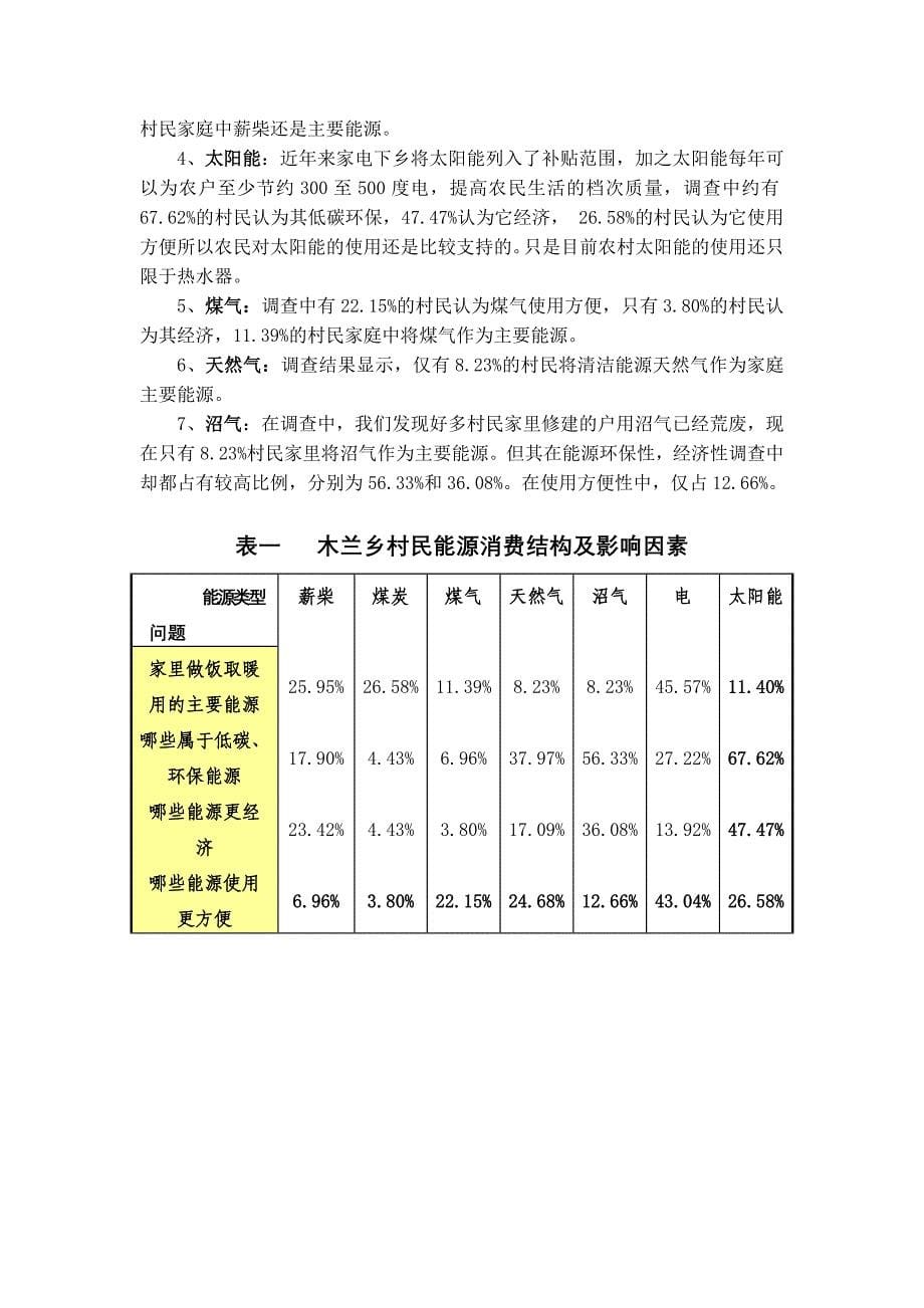 低碳经济背景下农村能源消费方式现状的调查研究_第5页