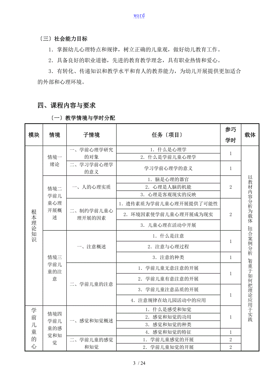 学前心理学教学大纲设计_第3页