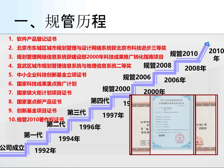 北京建设数字规管介绍_第3页