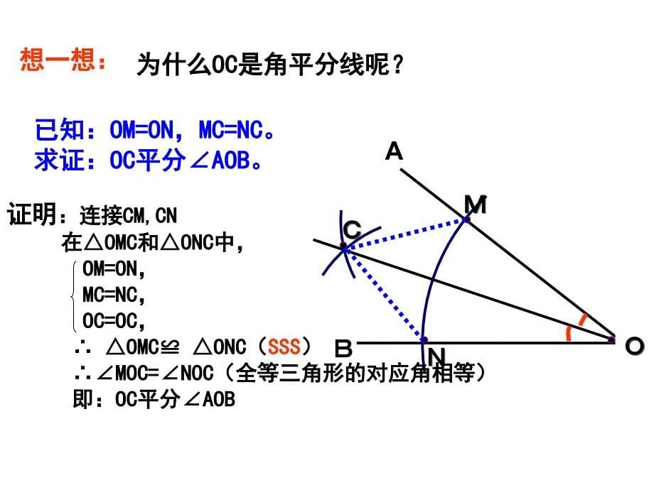 人教版八年级数学上册113角平分线的性质1_第5页