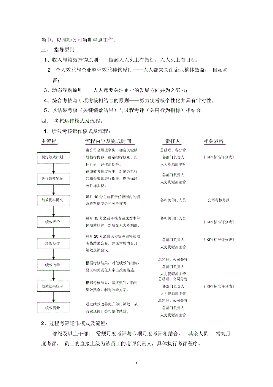 制造型企业绩效考核方案_第2页