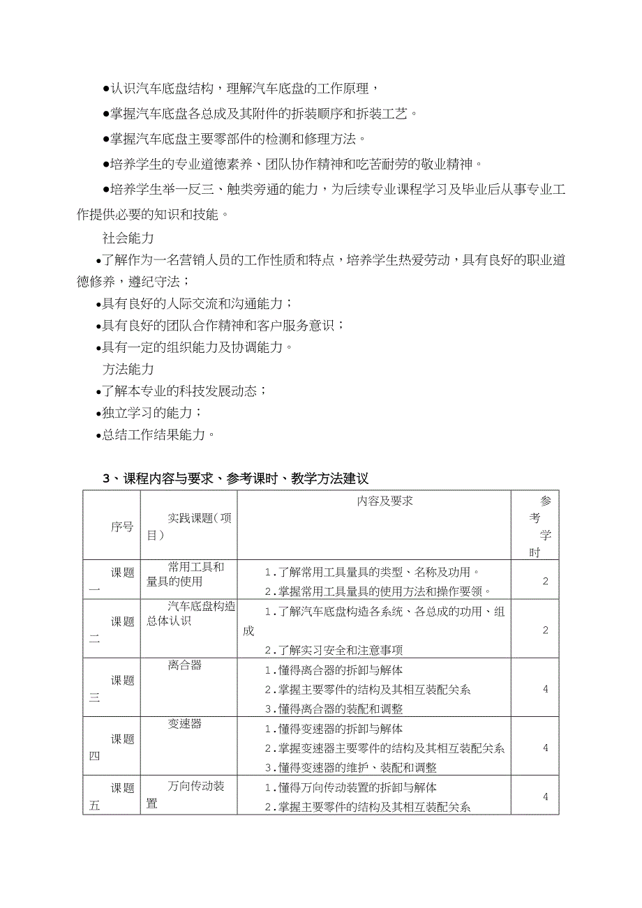 《汽车底盘拆装实训》课程标准_第2页