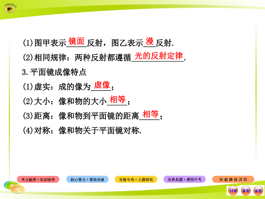 多彩的光,沪科版,中考复习_第4页