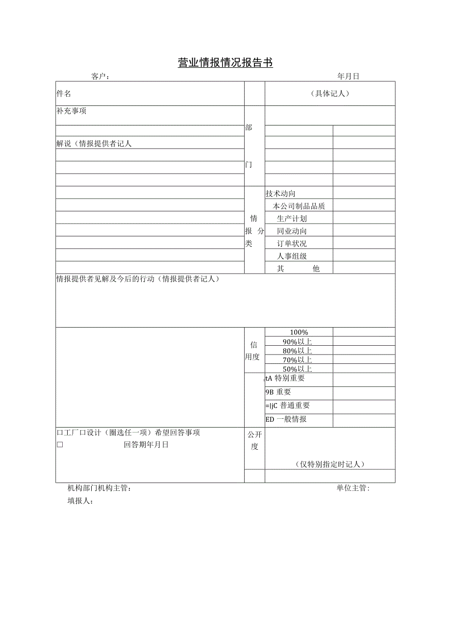 办公文档范本营业情报情况报告书_第1页