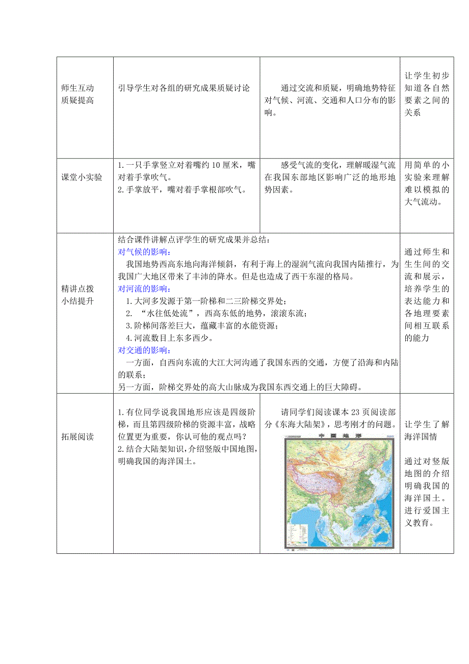 八年级地理上册第2章第1节地形地势特征第1课时教案新版商务星球版新版商务星球版初中八年级上册地理教案_第3页