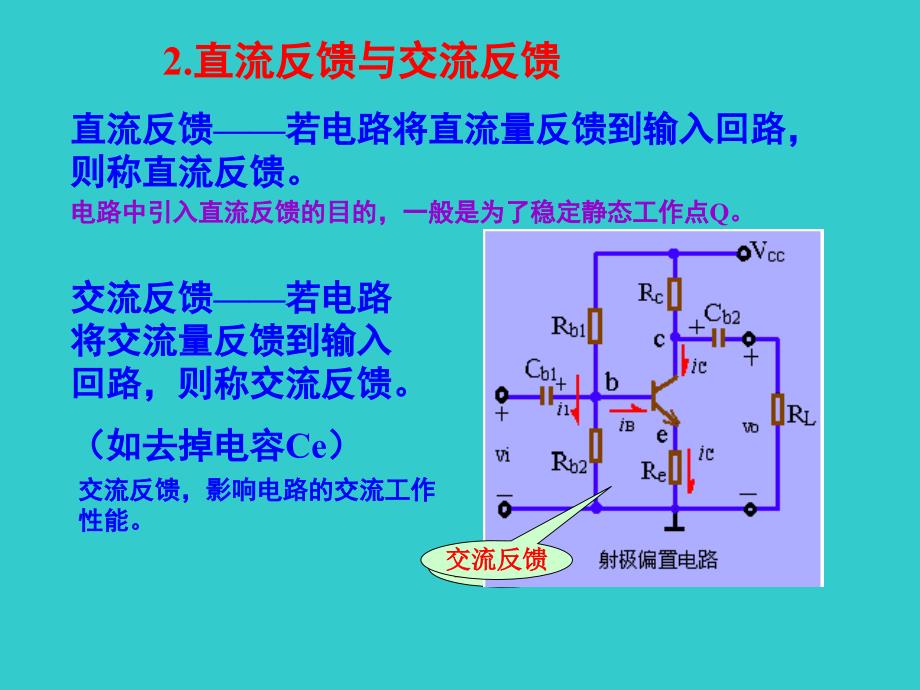 2.1反馈放大电路ppt课件_第3页