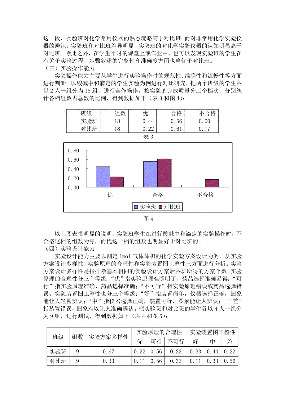 学生使用仿真化学实验室对学习的促进作用研究(张英）.doc_第4页